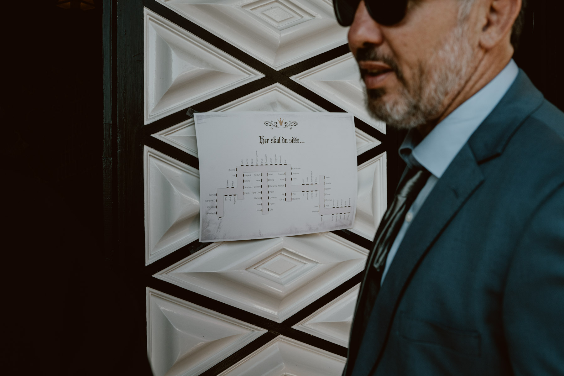 bryllup oslo fotograph norway